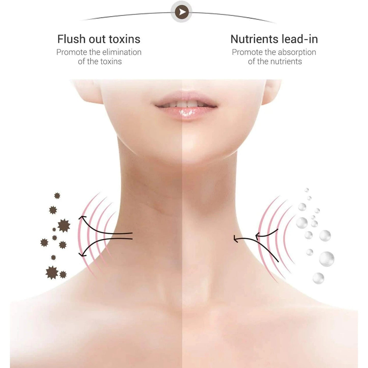 Just Like a Spa EMS Microcurrent Face and Neck Beauty Device