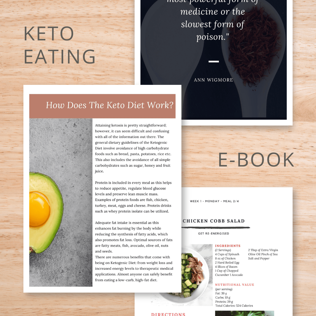 Just Like a Spa š„ Keto Eating 28-Day Meal Plan E-Book