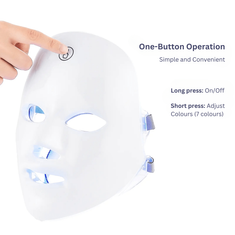Just Like a Spa Photon Therapy Face Mask™️