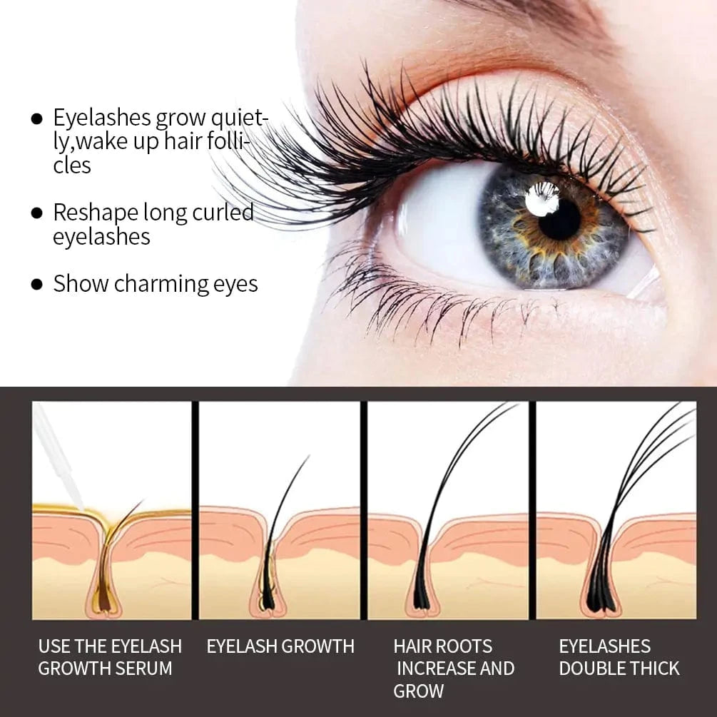 Just Like a Spa Eyelash Growth Serum Eyelash Growth Enhancer