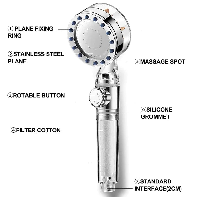 Just Like a Spa Turbocharged Shower Head