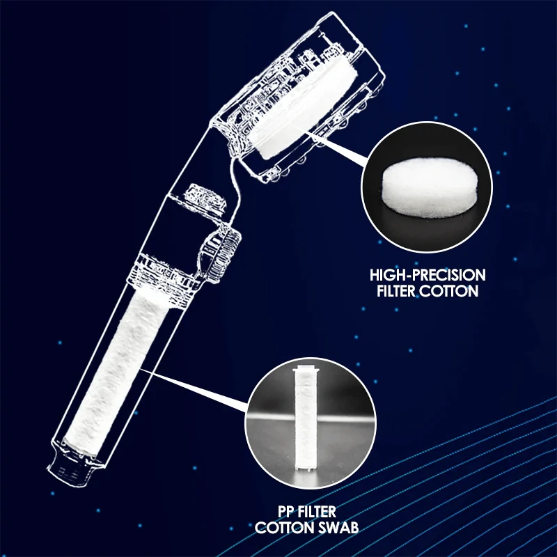 Just Like a Spa Turbocharged Shower Head