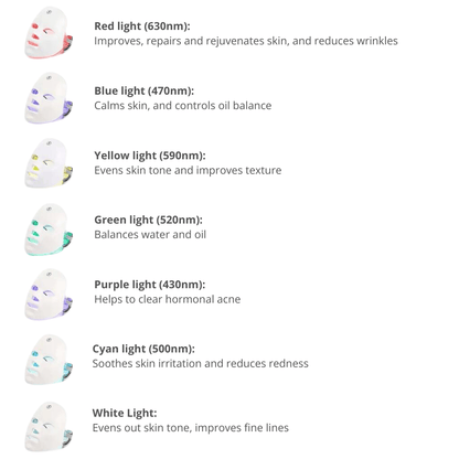 Just Like a Spa LED Beauty Face Mask Photon Therapy™️ 7-in-1 LED Face Mask