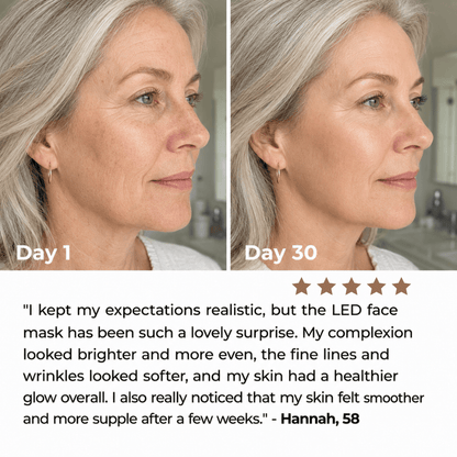 Just Like a Spa LED Beauty Face Mask Photon Therapy™️ 7-in-1 LED Face Mask
