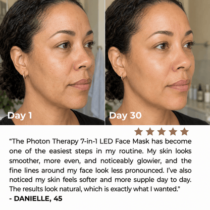 Just Like a Spa LED Beauty Face Mask Photon Therapy™️ 7-in-1 LED Face Mask
