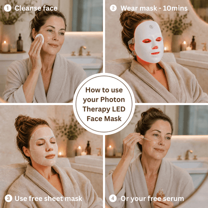 Just Like a Spa LED Beauty Face Mask Photon Therapy™️ 7-in-1 LED Face Mask